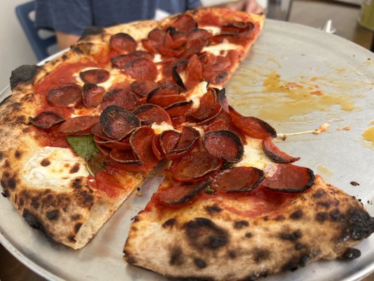 Two Doughs Pizza Co. by null