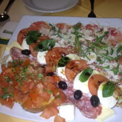 Pizzeria Mamma Mia