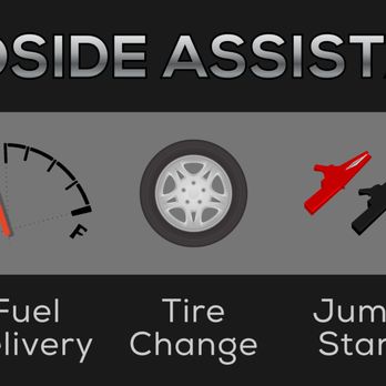 Auto Pros Roadside Assistance - Roadside Assistance - Roadside Assistance Near Me - Bullhead City, Arizona Auto Pros Roadside Assistance - Roadside Assistance - Roadside Assistance Near Me - Bullhead City, Arizona