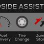 Auto Pros Roadside Assistance