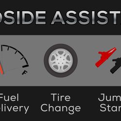 Auto Pros Roadside Assistance - Roadside Assistance