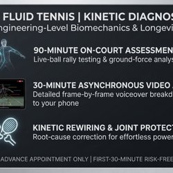Play Intentional Tennis - Professional tennis coaching and analysis services, featuring live-ball rally testing and asynchronous video breakdowns.