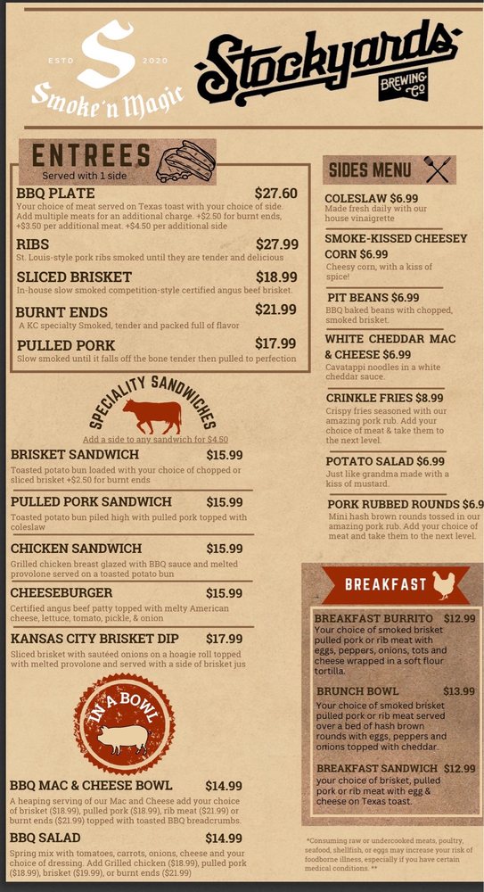 STOCKYARDS BREWING 108 Photos & 91 Reviews 1600 Genessee St, Kansas