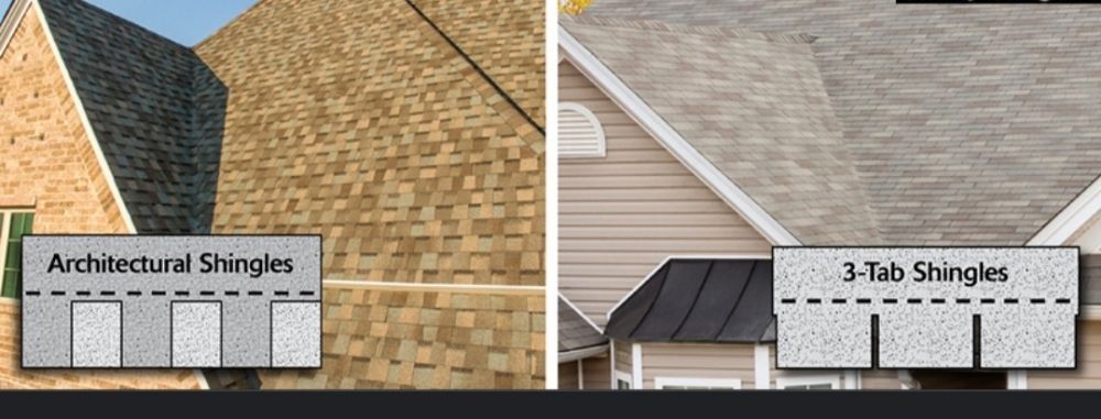 Slide of CC Remodeling and Construction