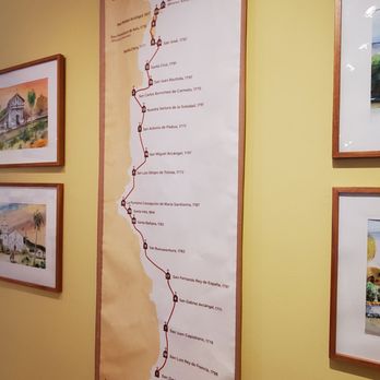 Los Altos History Museum - Inside museum - Museums Near Me - Los Altos, California