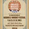 Midtown Corkdorks Wine, Spirits & Beer gift card