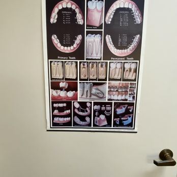 Njdeh Khodaverdian, DDS - General Dentistry Near Me - Glendale, California Njdeh Khodaverdian, DDS - General Dentistry Near Me - Glendale, California