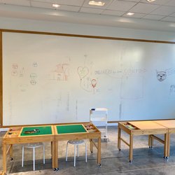 MakerStudio - Giant white board