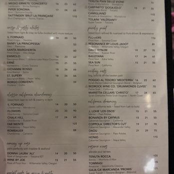 Il Fornaio - Italian Near Me - San Jose, California Il Fornaio - Italian Near Me - San Jose, California