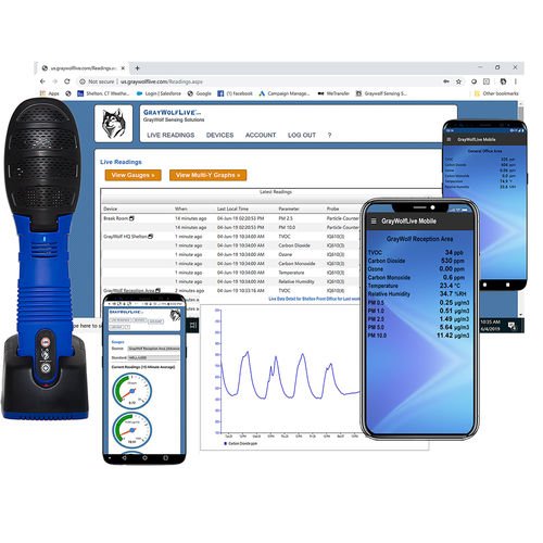 Shore Green Environmental - mold inspector in Linwood, NJ