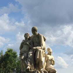 Il Signor Demidoff e figli.