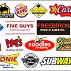 Dumb Clogs Sewer And Drain