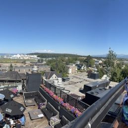 Pano from rooftop, 4 stories up.  Awesome industrial view.