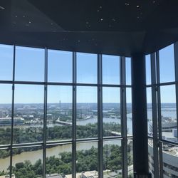 The View of DC