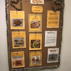 The Cafe at Wave Hill