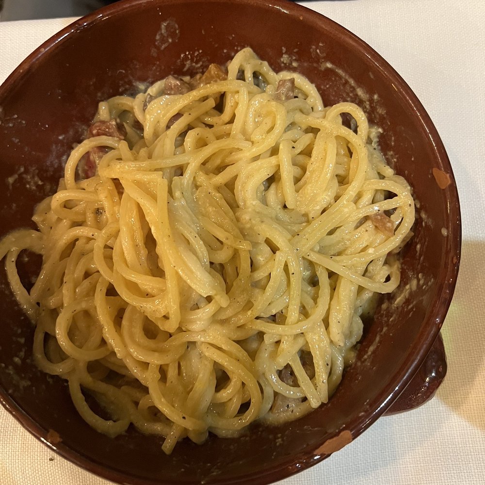 La Locanda di Bacco - Spaghetti, carbonara - Roman Near Me - Roma, 62 La Locanda di Bacco - Spaghetti, carbonara - Roman Near Me - Roma, 62