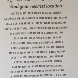 Other restaurant locations.