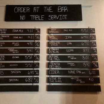 Woodstock Brewing - Beers on tap (Jan 2020) - Breweries Near Me - Phoenicia, New York