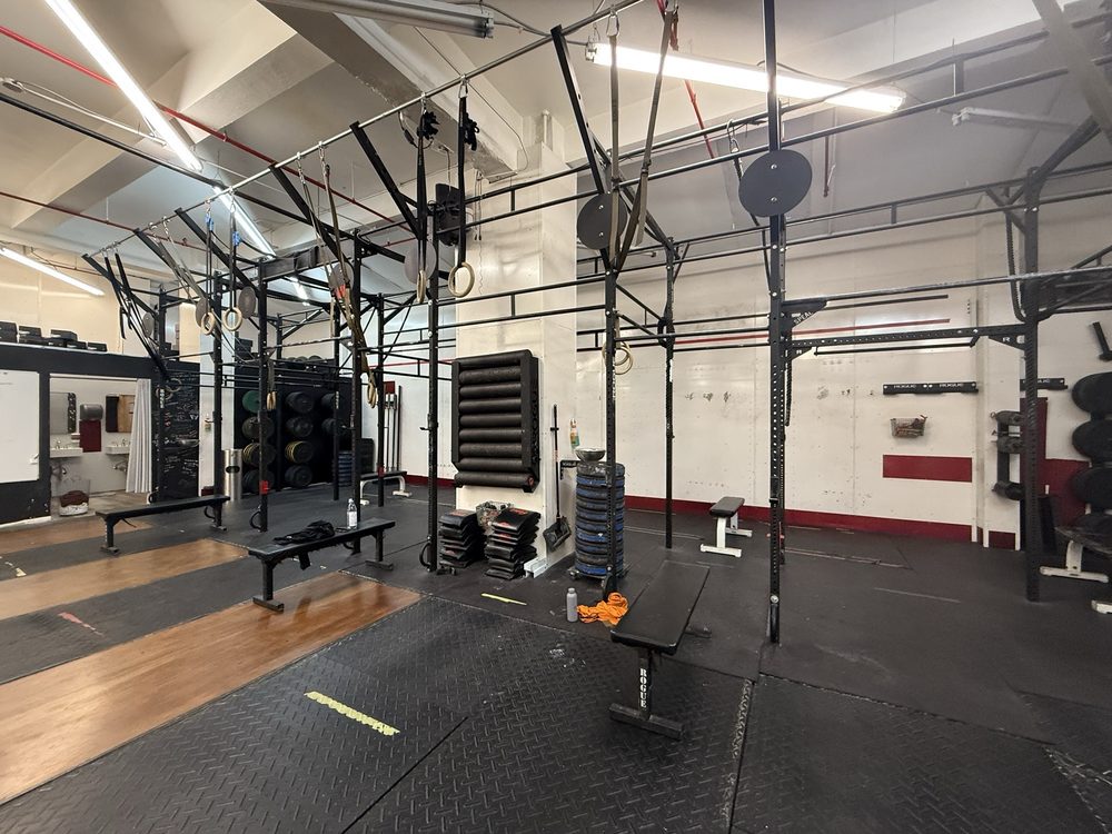 Gyms In Hell S Kitchen