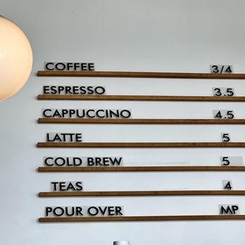 KIT Coffee - Menu - Coffee & Tea Near Me - Newport Beach, California KIT Coffee - Menu - Coffee & Tea Near Me - Newport Beach, California