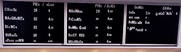 Pop’s Pizza of East Village by null