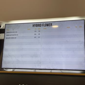 Packs - Menu - Cannabis Clinics Near Me - El Monte, California Packs - Menu - Cannabis Clinics Near Me - El Monte, California