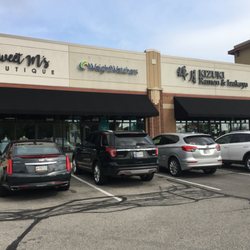 WW “Formerly Weight Watchers”