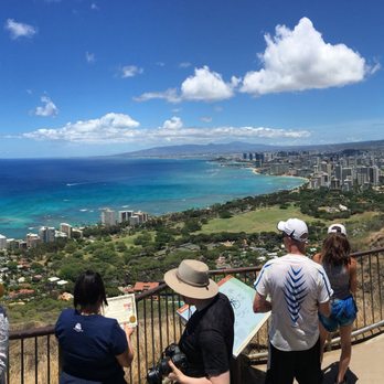 Diamond Head State Monument - View from the top - Parks Near Me - Honolulu, Hawaii Diamond Head State Monument - View from the top - Parks Near Me - Honolulu, Hawaii