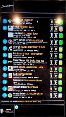 Menu photo 2 Board & Brew - Tempe Tempe, AZ Menu photo 2 Board & Brew - Tempe Tempe, AZ