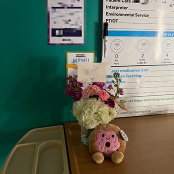 McShan Florist - Censored some things for privacy but yeah, a very bad bouquet. - Florists Near Me - Dallas, Texas