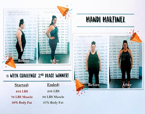 Johnny's Fitclub Fitness