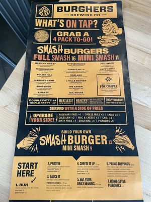 Menu photo 4 Burgh'ers Brewing Pittsburgh, PA