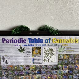 Poster in shop.