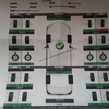 Midas - Actual alignment. Numbers wernt even close to what Midas claimed. - Tires Near Me - Coral Springs, Florida Midas - Actual alignment. Numbers wernt even close to what Midas claimed. - Tires Near Me - Coral Springs, Florida