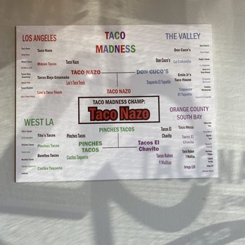Taco Nazo - Seafood Near Me - Walnut, California Taco Nazo - Seafood Near Me - Walnut, California