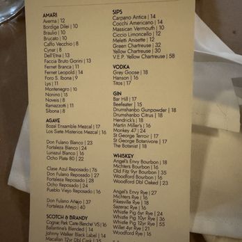 Ciccio - Pizza Near Me - Yountville, California