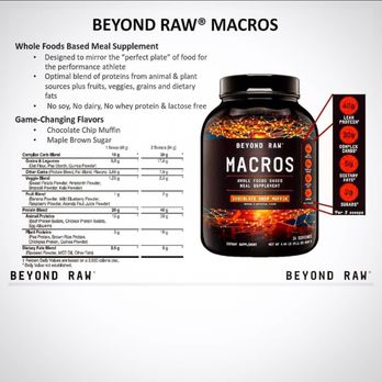 GNC - Truth in labeling - Vitamins & Supplements Near Me - Bee Cave, Texas