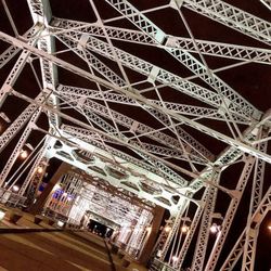 Shelby Street Bridge