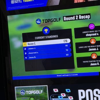 Topgolf - New American Near Me - Austin, Texas Topgolf - New American Near Me - Austin, Texas