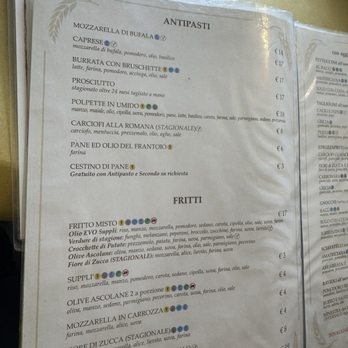 Osteria Da Fortunata - Roman Near Me - Rome, RM Osteria Da Fortunata - Roman Near Me - Rome, RM