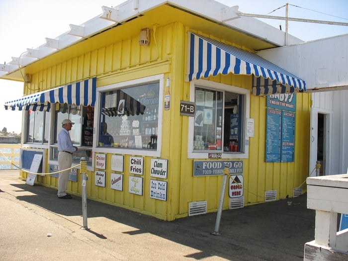 Andy's tackle shop Clearance