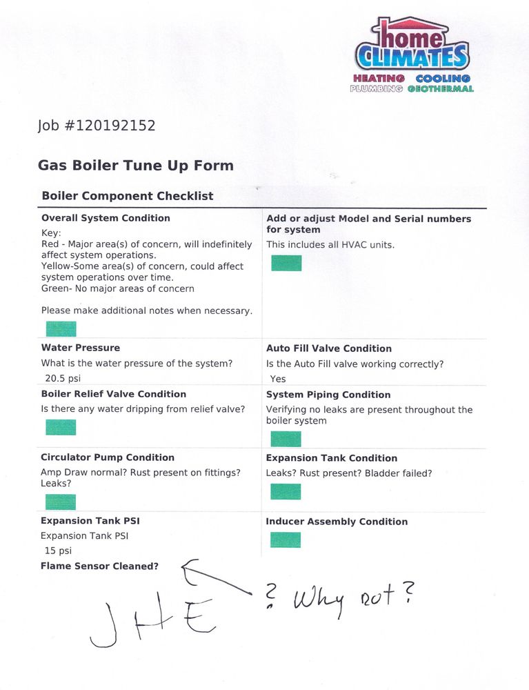 Slide of Home Climates