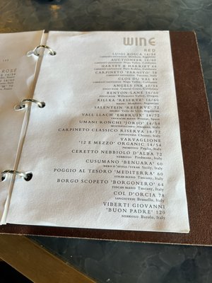 Menu photo 5 AP Rooftop Asbury Park, NJ