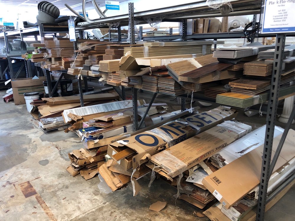 HABITAT FOR HUMANITY RESTORE Updated August 2024 404 Madison St