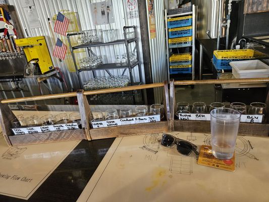 The Garage Brewery by null