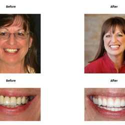 Artistry In Dentistry