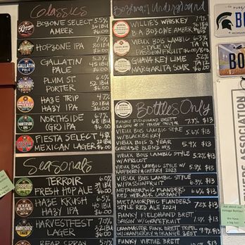 Bozeman Brewing Company - View of the menu - Breweries Near Me - Bozeman, Montana