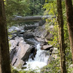 The Sinks - View from path to the platform.