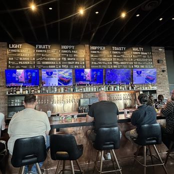 FINNEYS CRAFTHOUSE - PORTER RANCH - Updated November 2024 - 1292 Photos ...