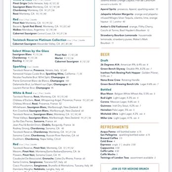 Canvas - New American Near Me - Orlando, Florida